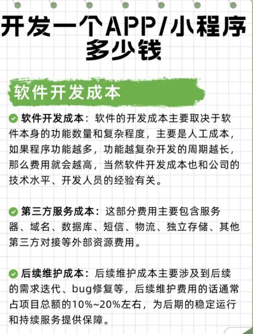 开发一个网络需要多少钱