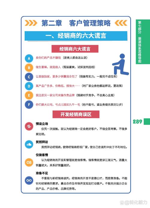 2008网络营销关键词