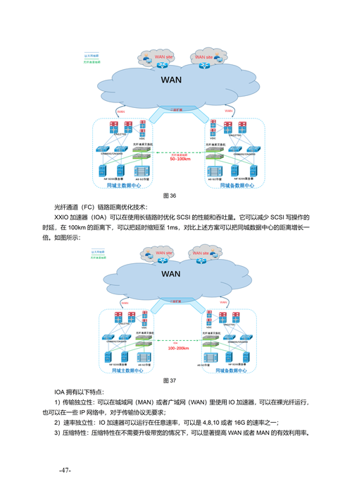信息中心lamp网络服务平台构建
