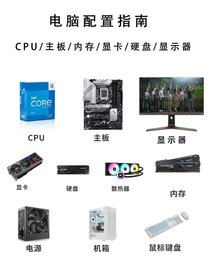 简单的电脑组装配置