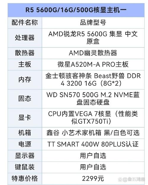 2000块的好电脑配置