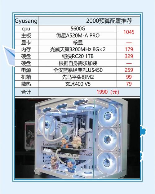2000块的好电脑配置