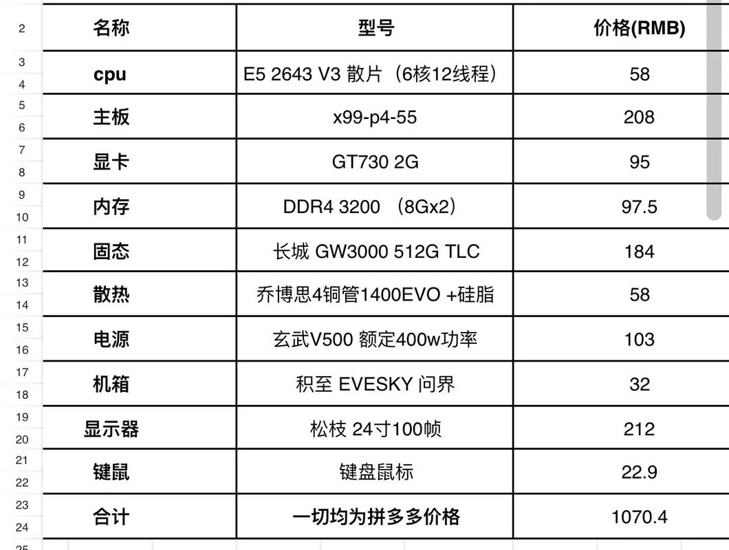玩LOL高配置组装电脑