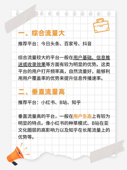 网络推广的方法联系e火24星