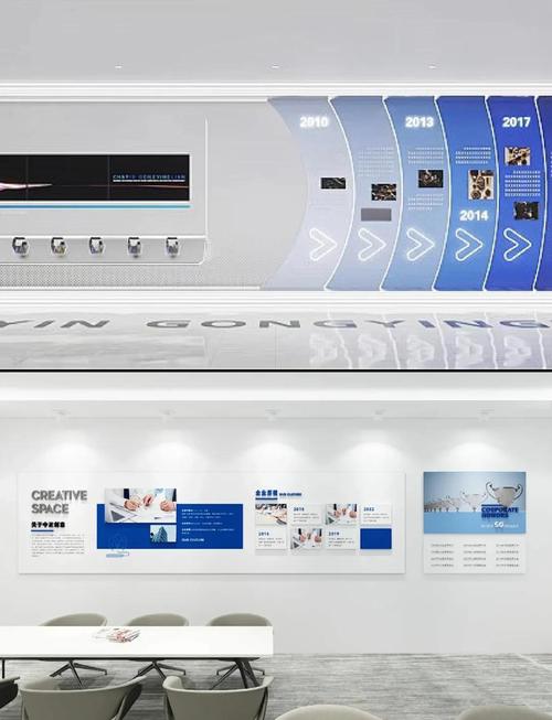 文化网络是指企业内部