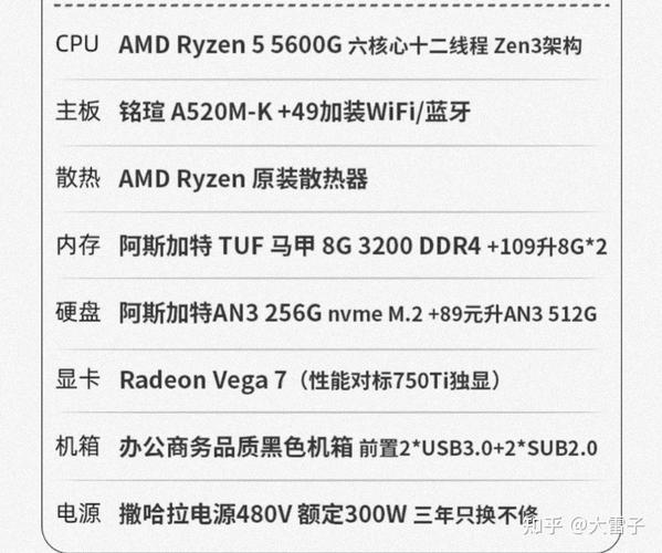 穿越火线怎么买电脑配置