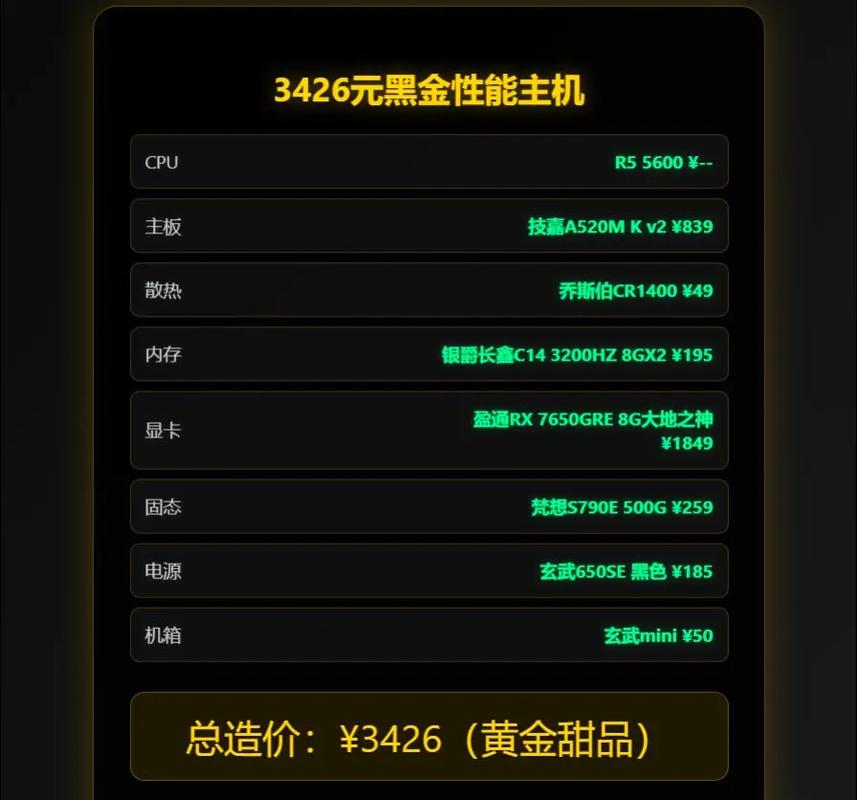 自配电脑配置3500元