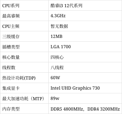 组装电脑配置i3