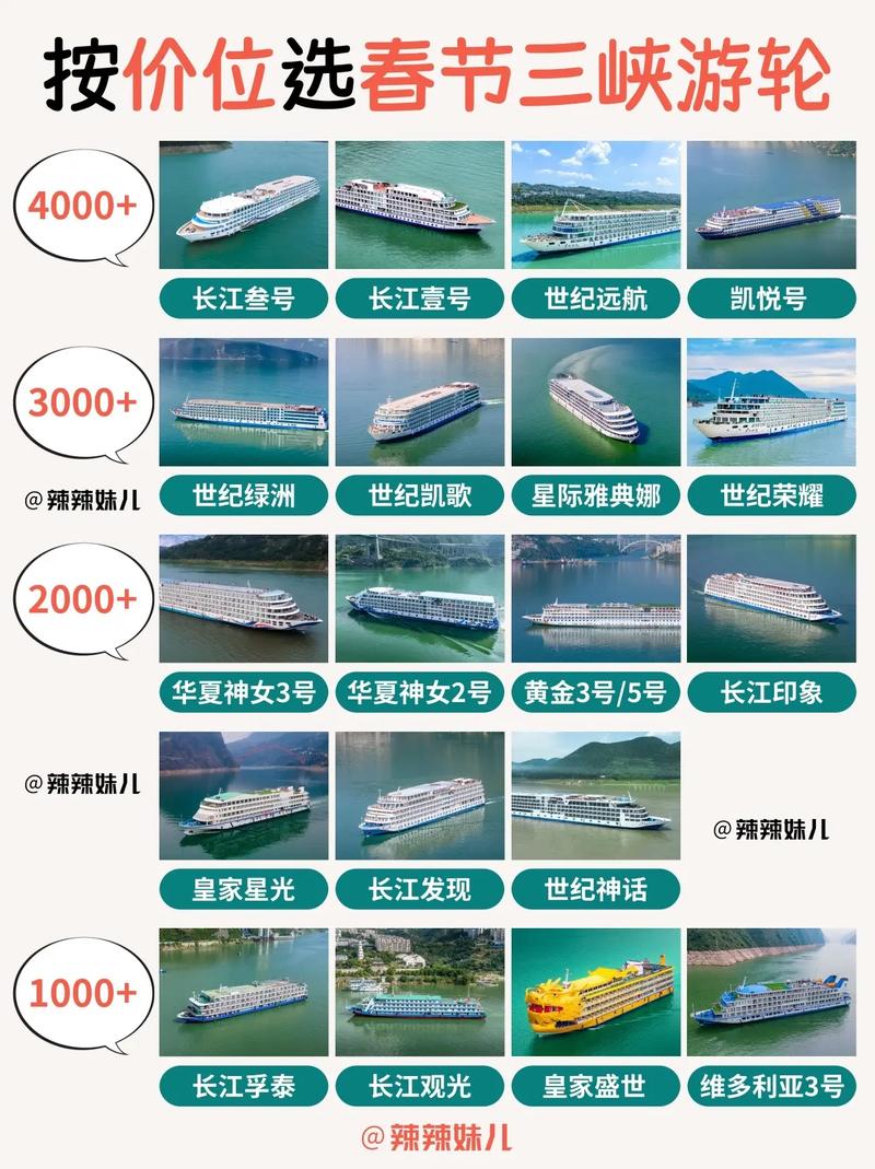 自助下单dy超低价,抖音代刷礼物豪华游轮