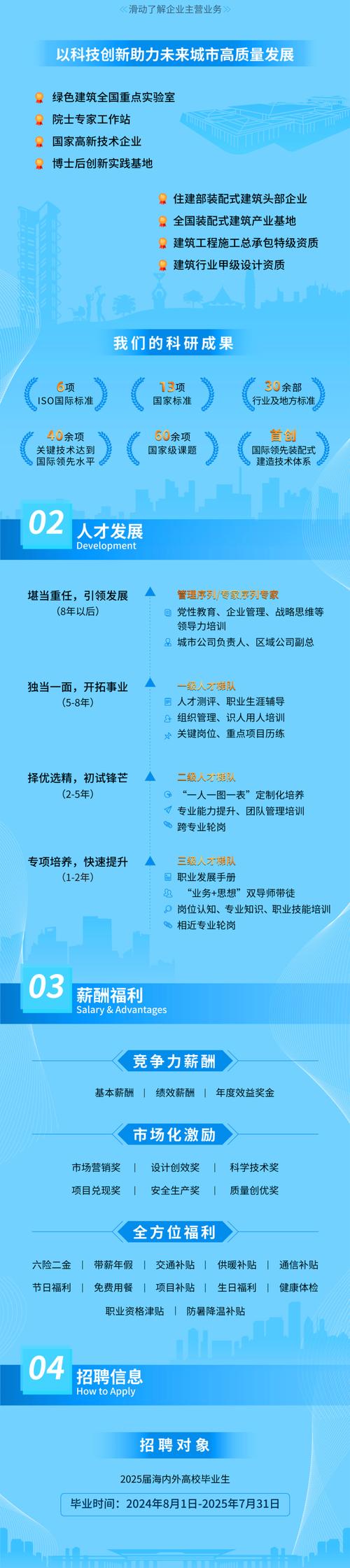 珠海建设网站公司简介