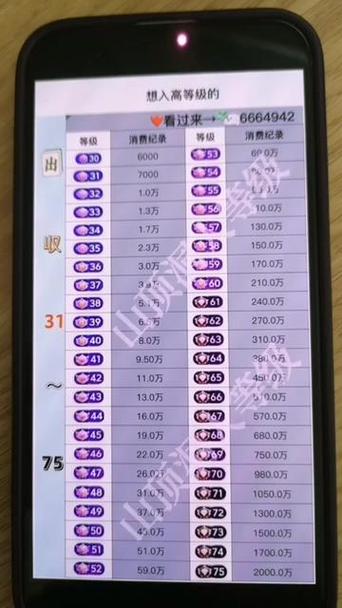 抖音刷免费赞平台,抖音60级代刷