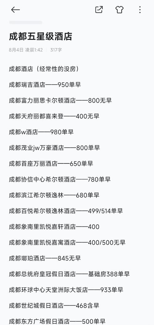 成都网站网络营销多少钱