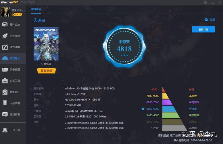 玩守望先锋台式电脑配置