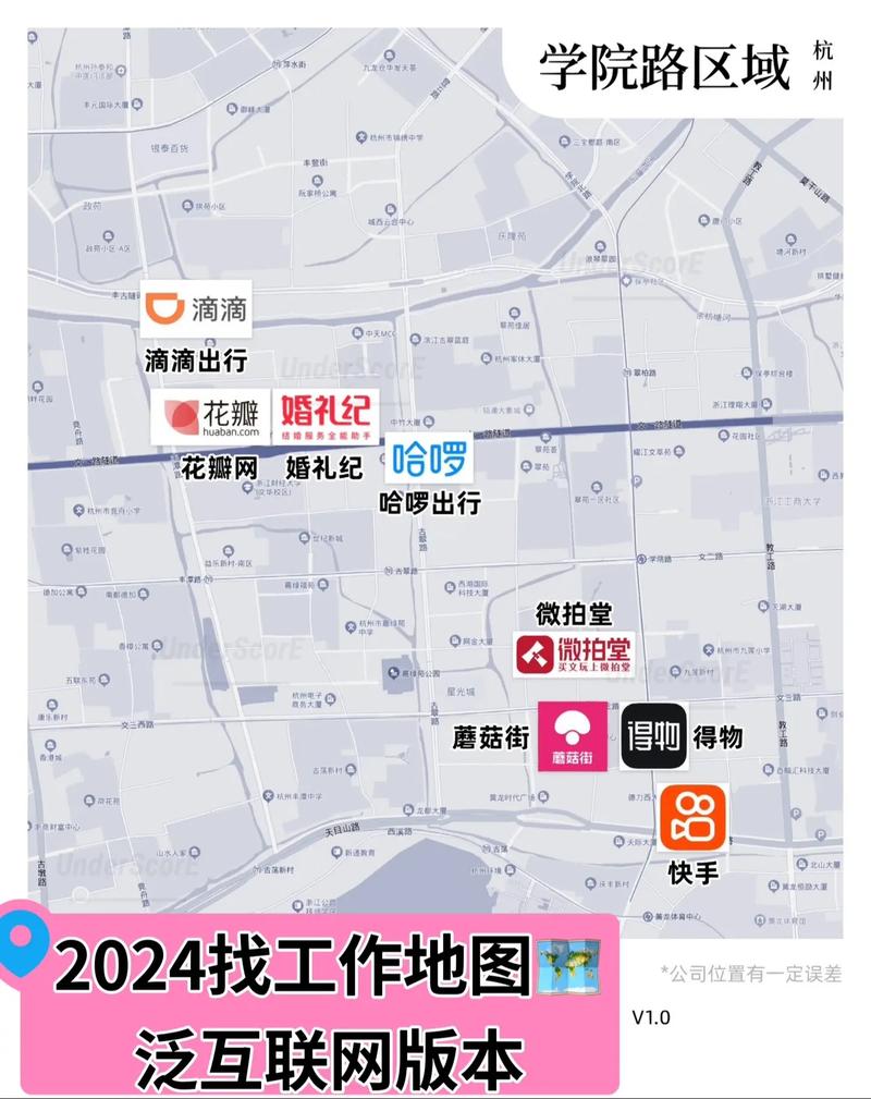 杭州网站建设公司导航