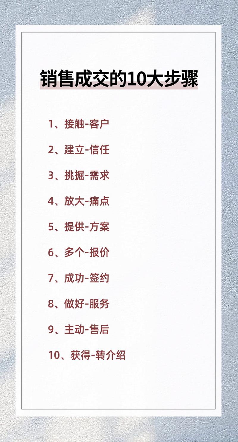 四川官网网络营销技巧