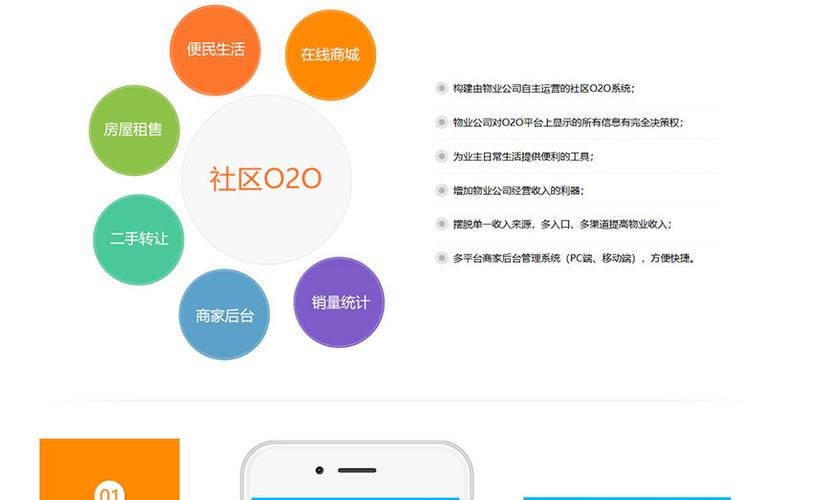 广州网站建设o2o