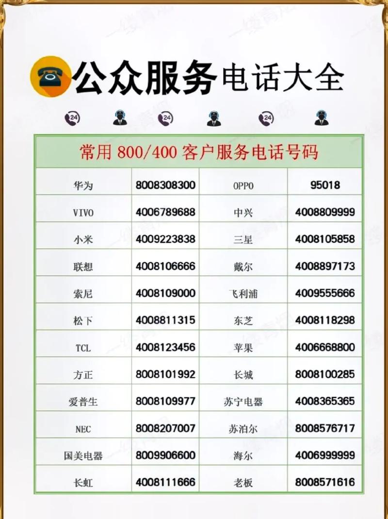 网络公司制作h5电话