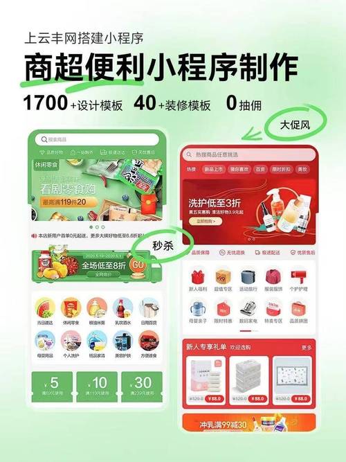 建个网络商城要多少钱