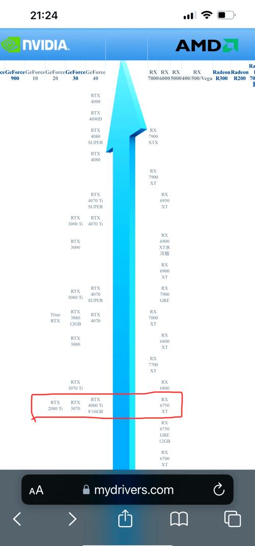 2017移动cpu天梯图4月