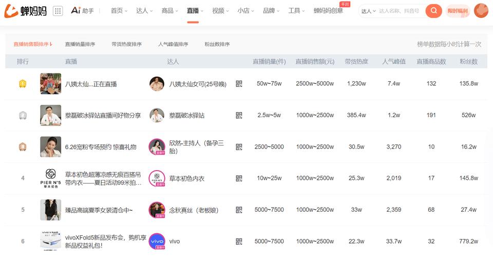 抖音快手在线刷业务平台,播放伴侣抖音刷双击免费