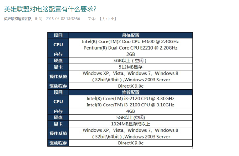 2014lol电脑配置要求