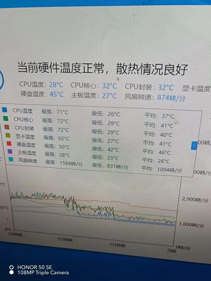 吃鸡中特效配什么CPU