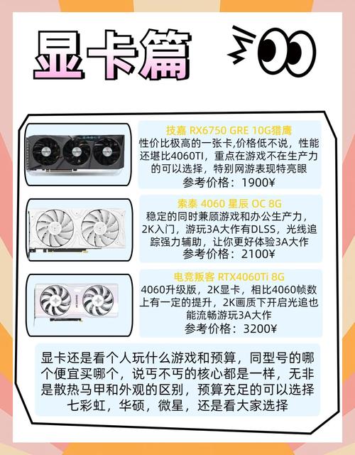 想装吃鸡电脑主机配置