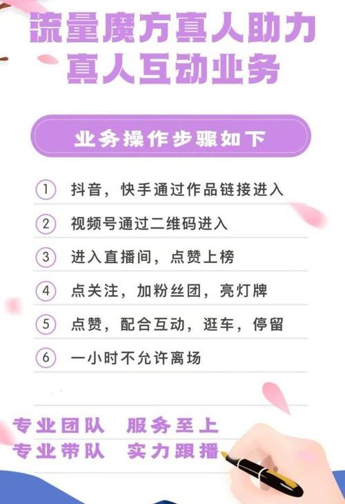 快手业务秒刷网低价ks评论,ks赞作品点赞自助平台