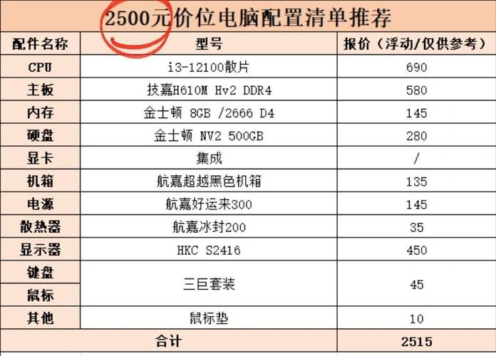 2000元主播电脑配置