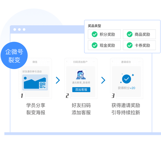 聊天app制作企耀网络科技