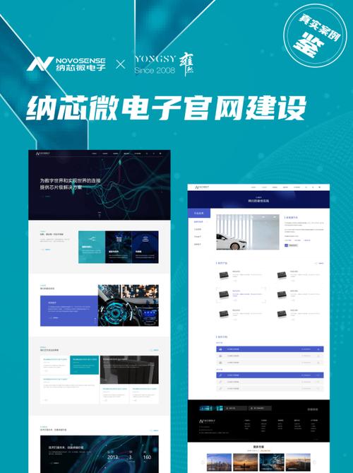 深圳网站建设哪个公司号