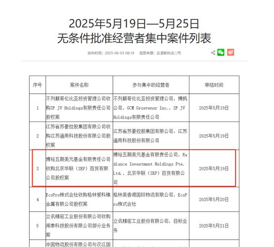 北京网站建设公司收购