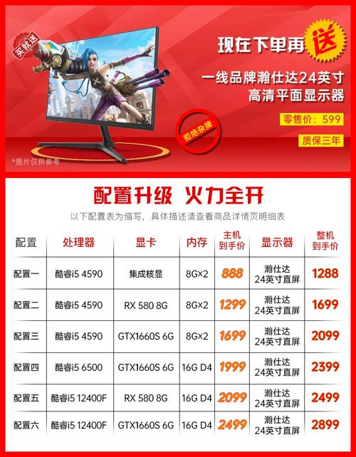 吃鸡游戏电脑配置介绍