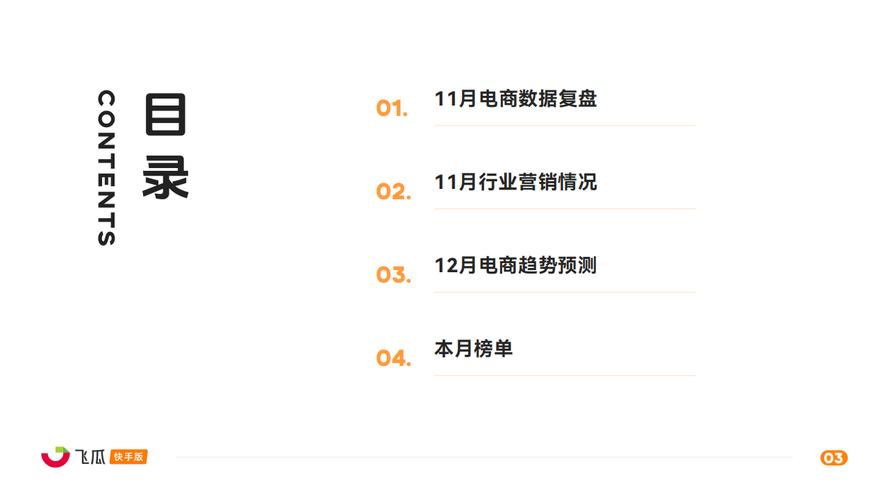 网易云涨粉自助下单平台,快手直播业务占比