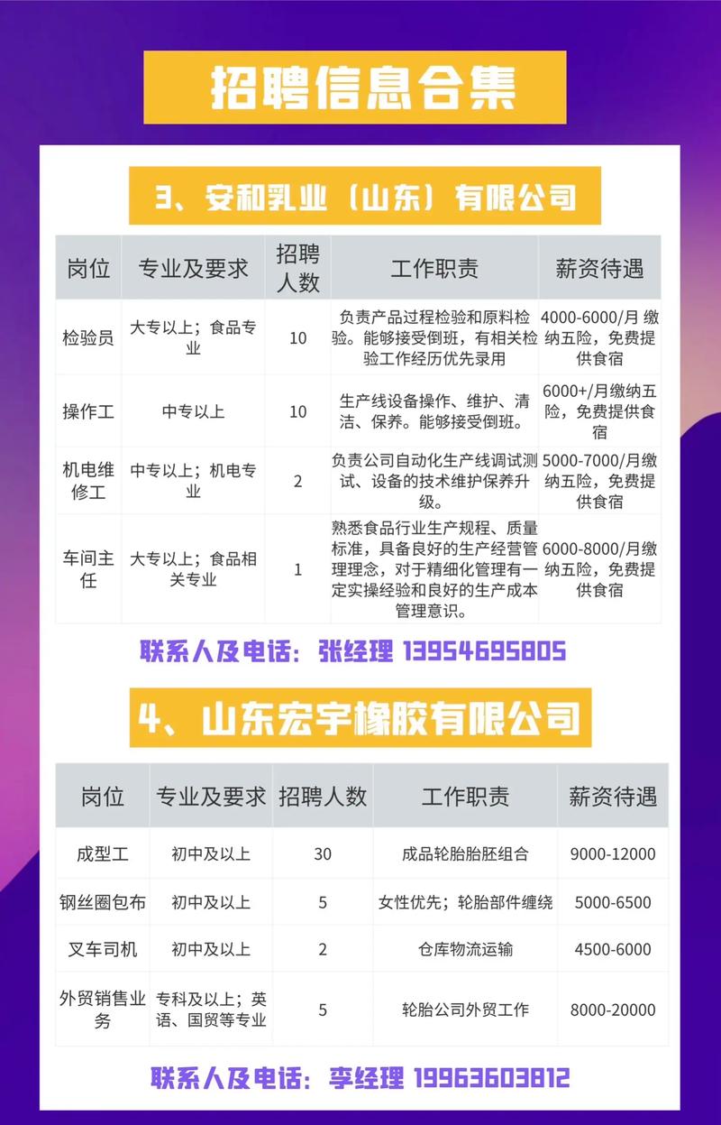 徐州网络推广招聘信息网