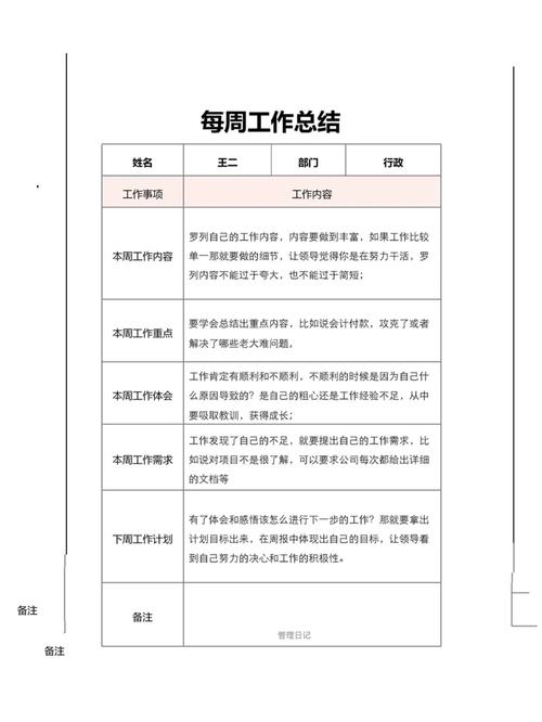 网站建设准备工作总结