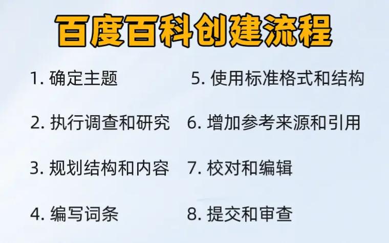 创建百科 网络营销公司