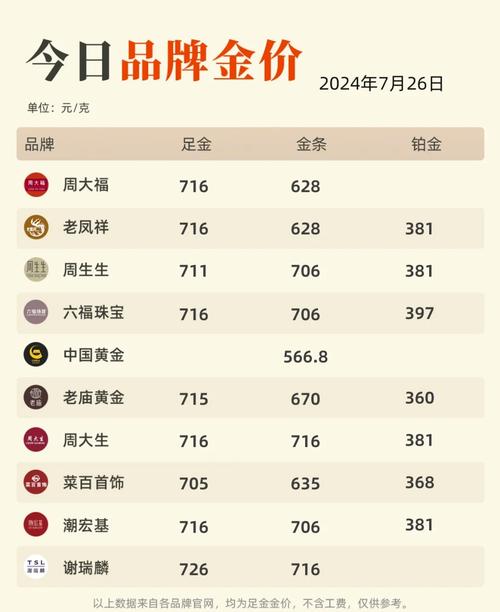 大名品牌网站建设价格