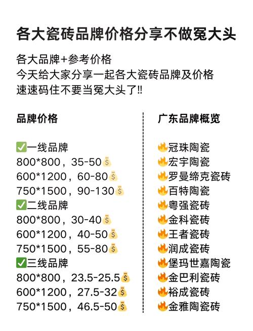 大名品牌网站建设价格