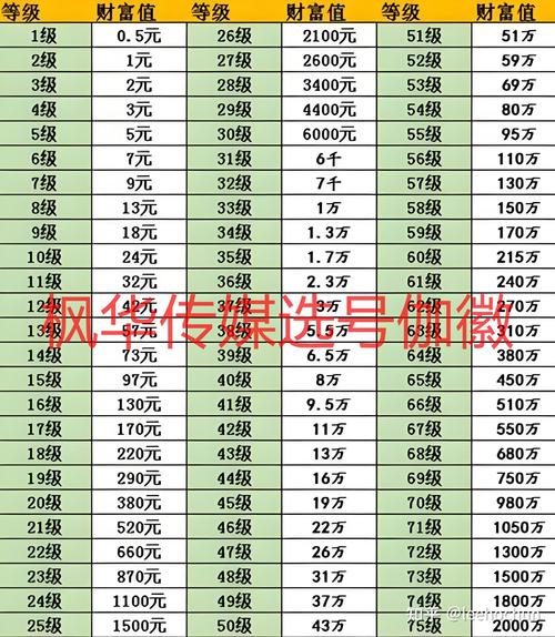 快手自助下单平台货源,代刷抖音直播等级