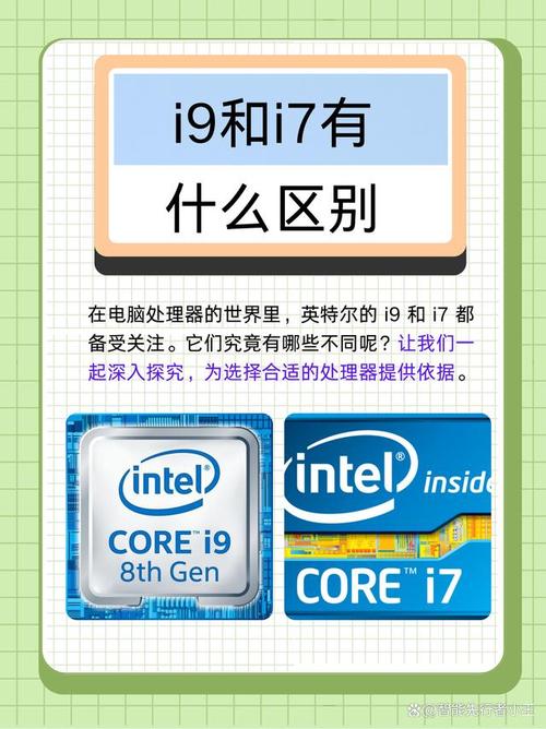 apu双通道与cpu那个好
