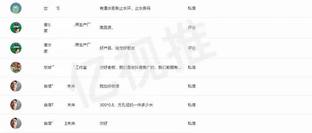 网络推广百度排名效果