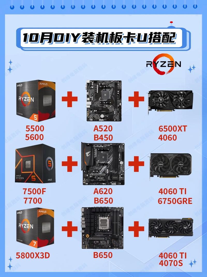 主玩游戏cpu怎么选