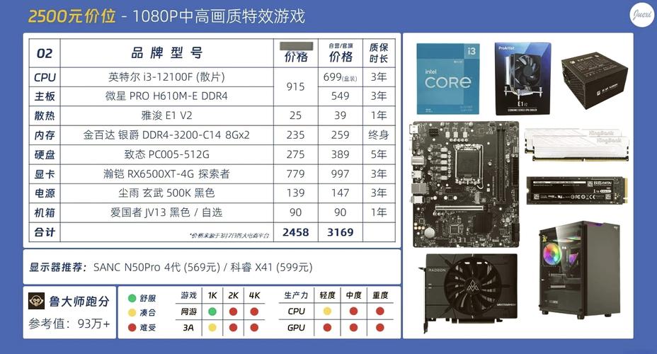 什么主板和cpu适合配1060