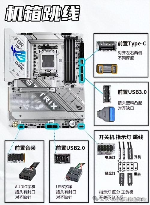 cpu与内存的走线连接