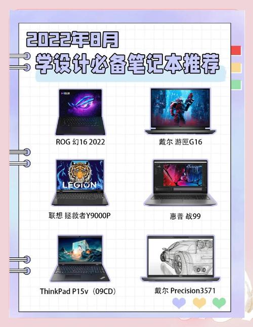 2020设计师电脑配置