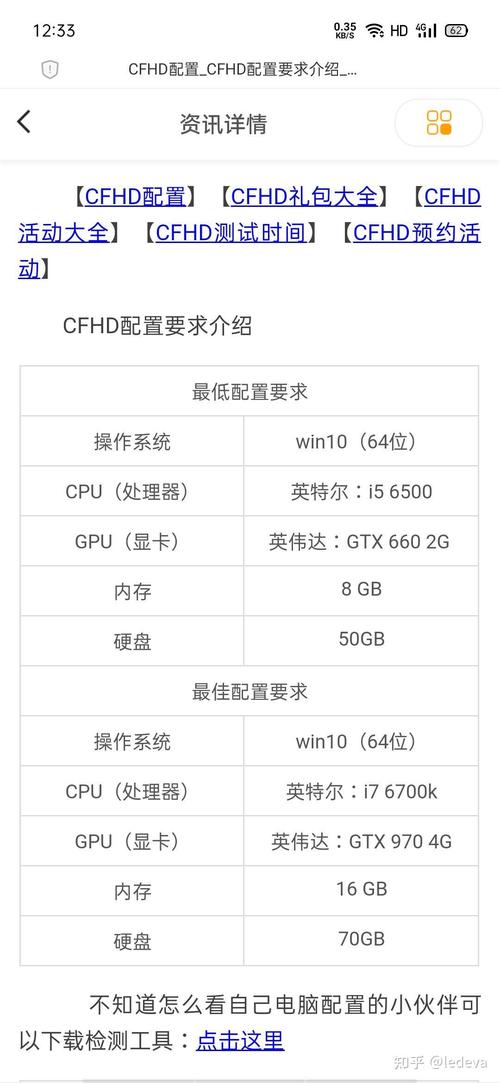 玩cf电脑配置自己组装