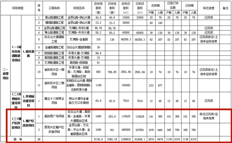 驻马店网站建设多少钱