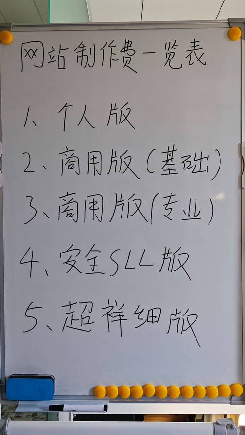 驻马店网站建设多少钱