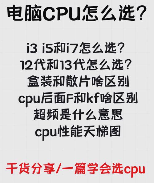 打游戏如何挑选合适的cpu